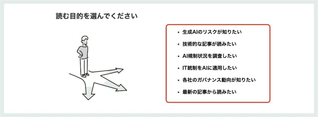 ブログの読む目的を選択する画面